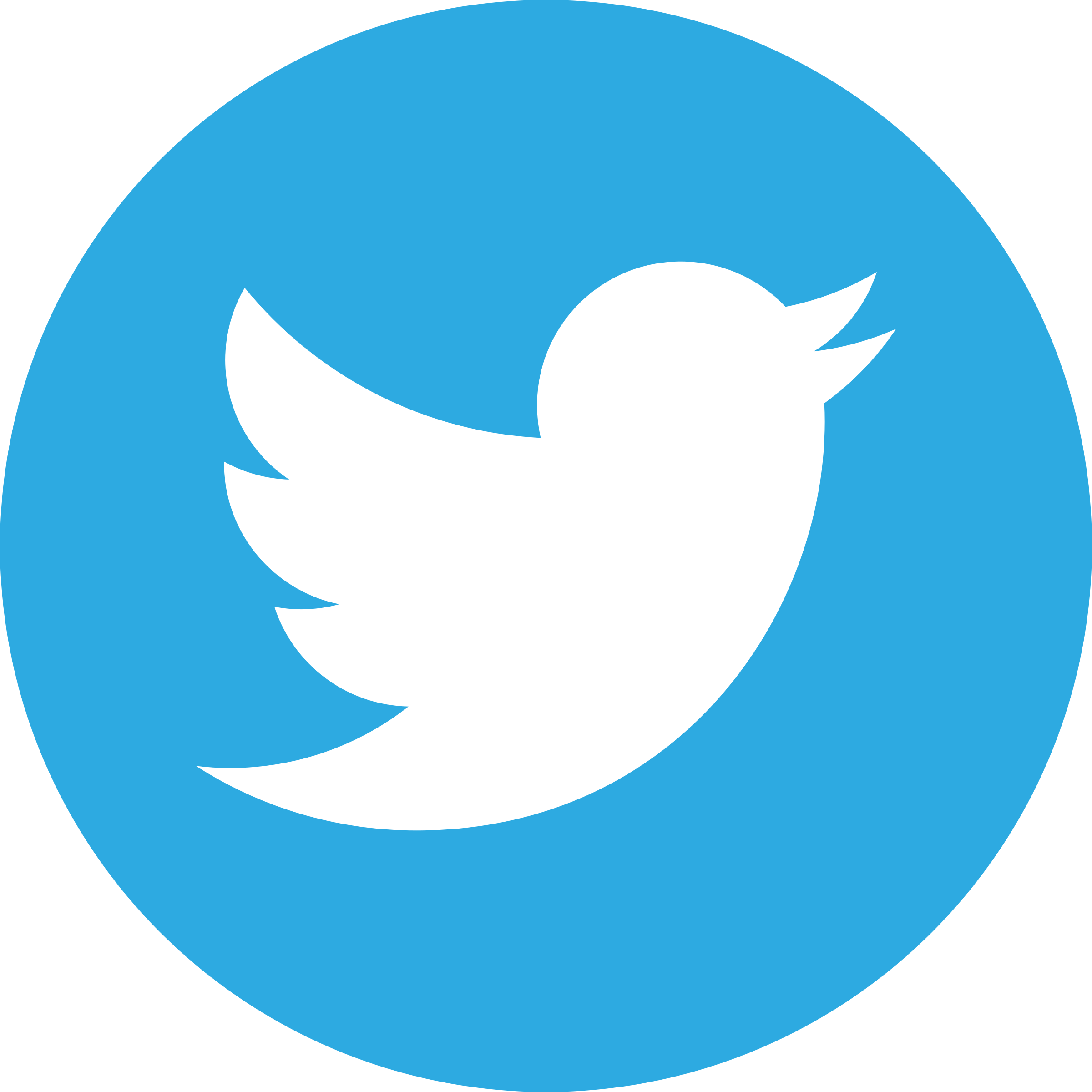 Twitter Profile